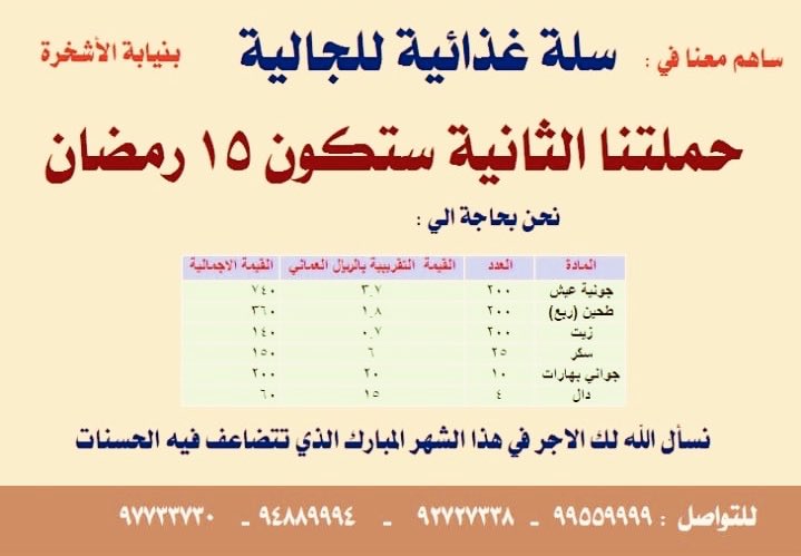 Ashkharah's tweet photo. #رمضان_مبارك  
#أخبار_الأشخرة 
بعد نجاح الحملة الأولى سلة غذائية للجاليات الاجنبية، والتي نظمتها مجموعة متطوعة من شباب الأشخرة. ها هم اليوم يسعون لإكمال المسيرة بتدشين الحملة الثانية.
(ما نقص مال من صدقة)✨🦋 https://t.co/dWXmAk5g4L