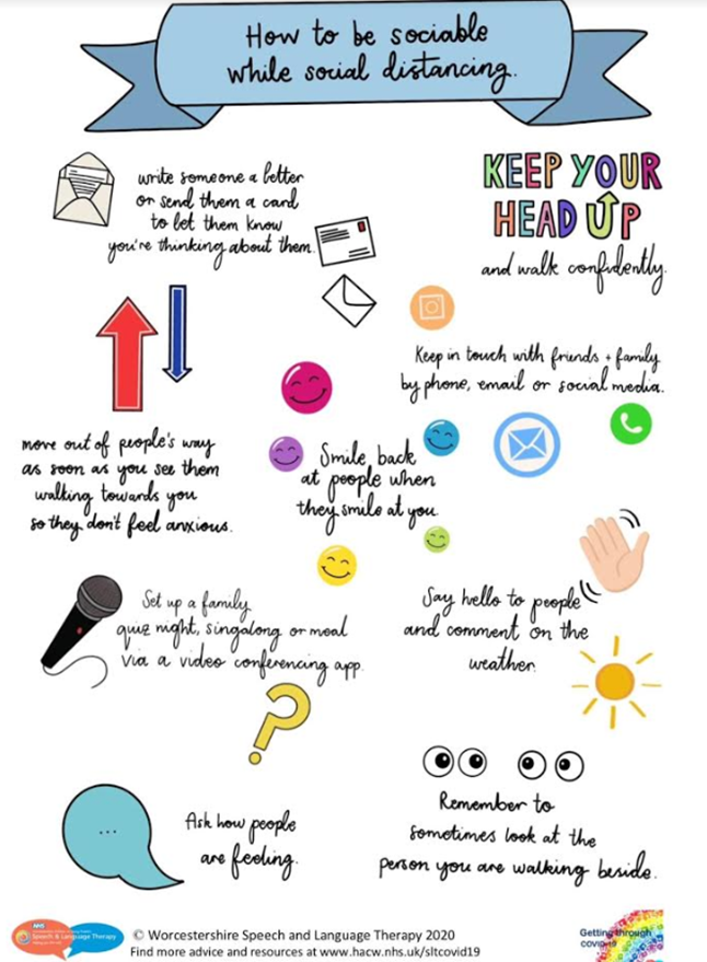 wkslambert's tweet photo. We can still be social at a distance (It's all about the semantics as a Speech and Language Therapist!). Such lovely ideas from @SLT_Worcs Thank you 😊👍
@GivingVoiceUK @RCSLTpolicy @WordAware @wksgilmartin https://t.co/lPxuNSno6Z