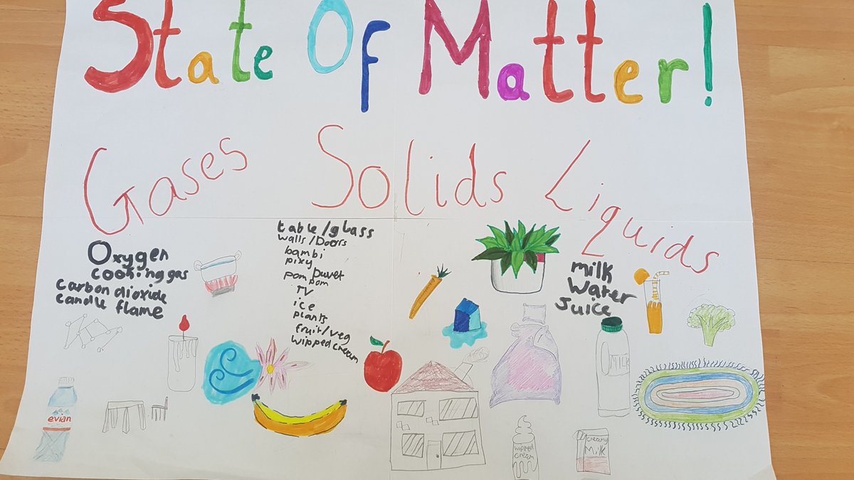 ChestertonSch's tweet photo. Zia in Y4 has made this lovely and informative poster about our science topic of states of matter. She looked around her house to find examples of solids, liquids and gases and then grouped them together. #prisci #primarysteam https://t.co/2T4Eo9EY0s