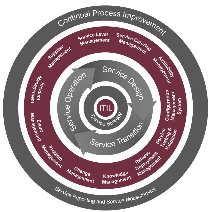 Ultra Tendency tweet media