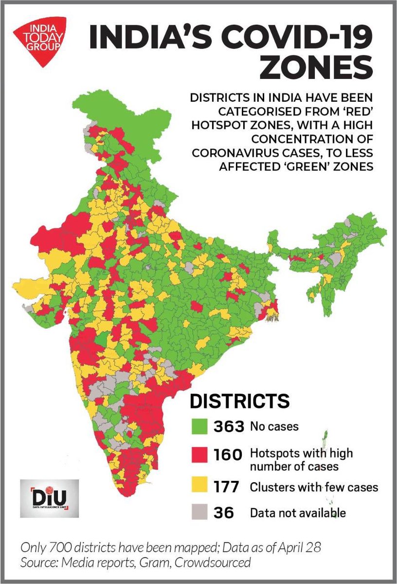 vijayshekhar's tweet photo. 363 is winning. India is winning ! https://t.co/3X4V8YhYFv