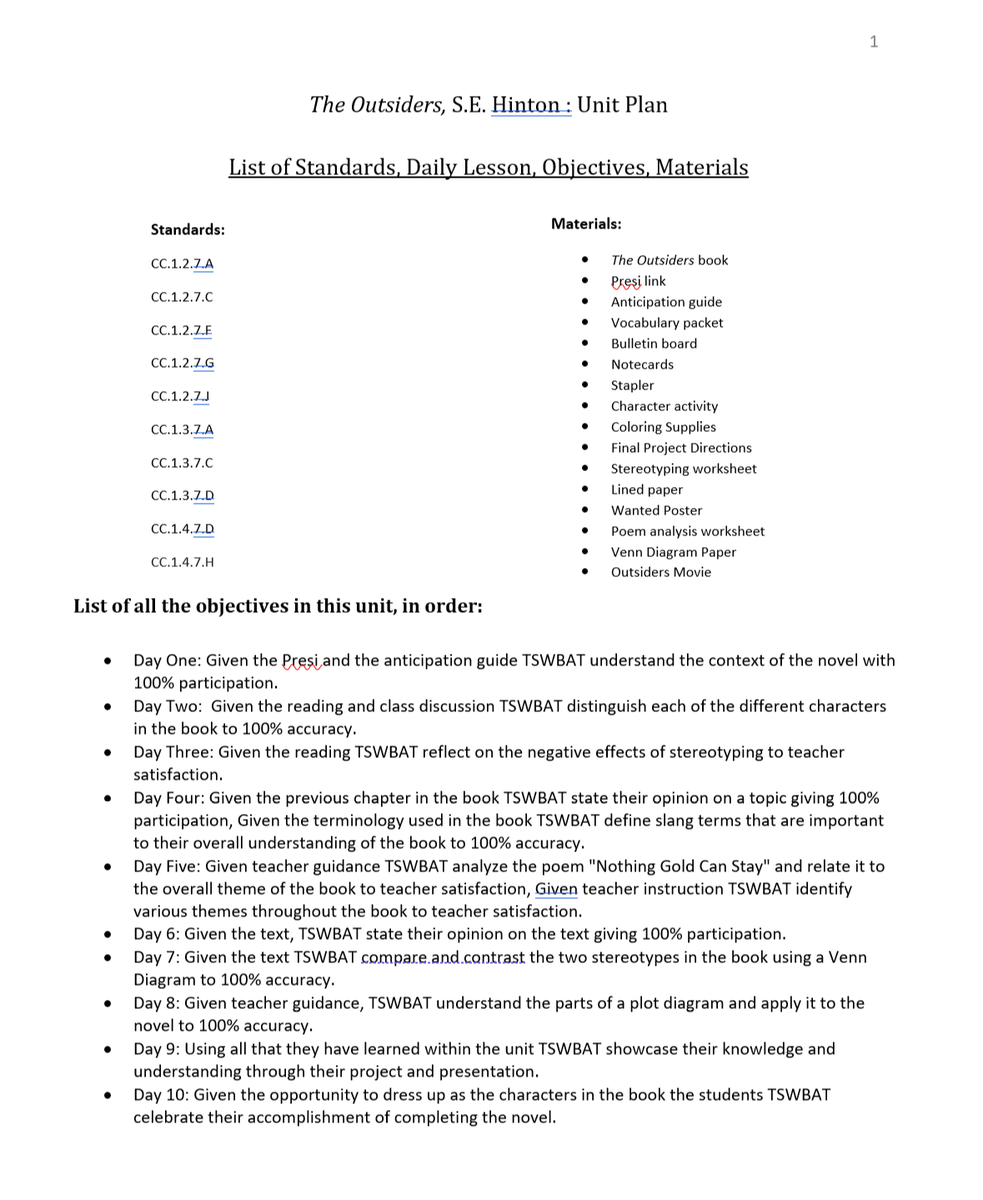 ermarshall_edu's tweet photo. I have spent the past few weeks writing a 10-day unit plan for "The Outsiders" by S.E. Hinton for 7-8th grade. I know it has been stressful and overwhelming to transition to online learning, and I would love to share it with you. I've attached a preview below, just message me! https://t.co/axKqtTAanP