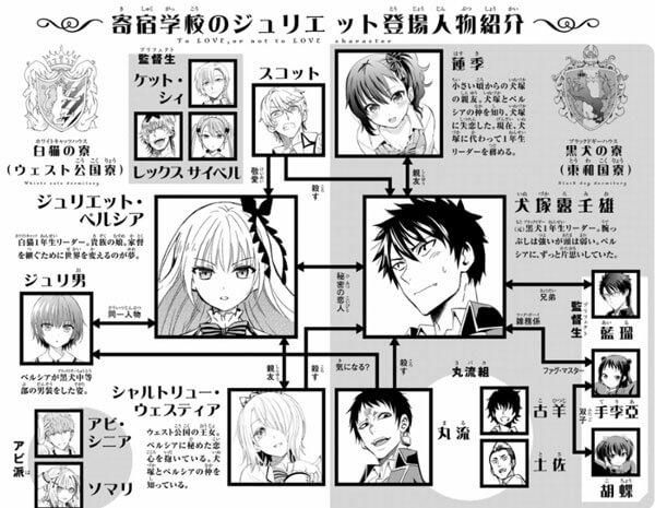 アマルナ A Twitter オススメ アニメ紹介 寄宿学校のジュリエット 18年10月 全12話 絶対内緒の学園ラブコメ 敵対する2国 その1年の各代表生徒犬塚とペルシアはなんと恋仲に バレたら即終了のカップルは果たしてどんな結末を迎えるのか 原作コミックの アマルナ A Twitter オススメ アニメ紹介 寄宿学校のジュリエット 18年10月 全12話 絶対内緒の学園ラブコメ 敵対する2国 その1年の各代表生徒犬塚とペルシアはなんと恋仲に バレたら即終了のカップルは果たしてどんな結末を迎えるのか 原作コミックの