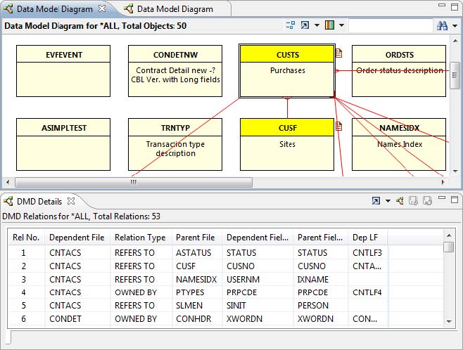 itheis_IBMi's tweet image. #cartographie_fonctionnelle_des_applications: Rien de tel qu&apos;un essai pour valider la pertinence d&apos;une solution! Pendant cette période de confinement, nous vous proposons de tester #XAnalysis dans votre environnement de manière gratuite. bit.ly/2VLWkWD