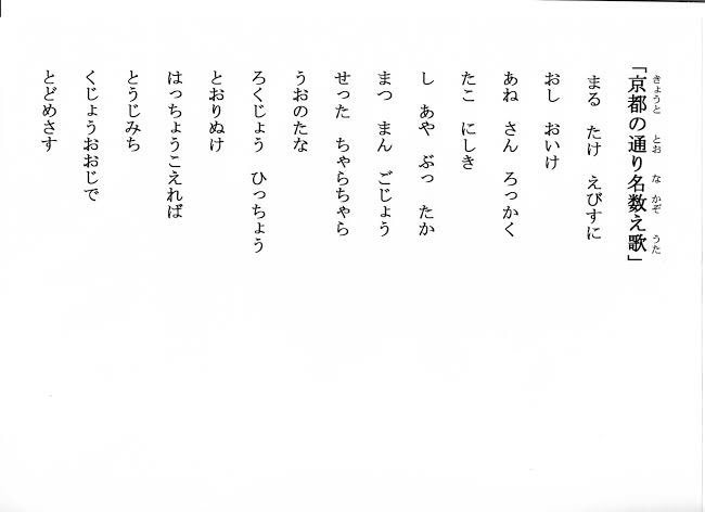 Kei この暗号を京都の通りに例えてるとはよく考えたよね 手鞠歌は京都の通りを覚えるのに勉強なるし いい歌 京都駅のホームでのワンシーンは原画とか含めて好き この作品とから紅の恋歌見ると京都聖地巡礼に行きたくなる 名探偵コナン 迷宮の十字路