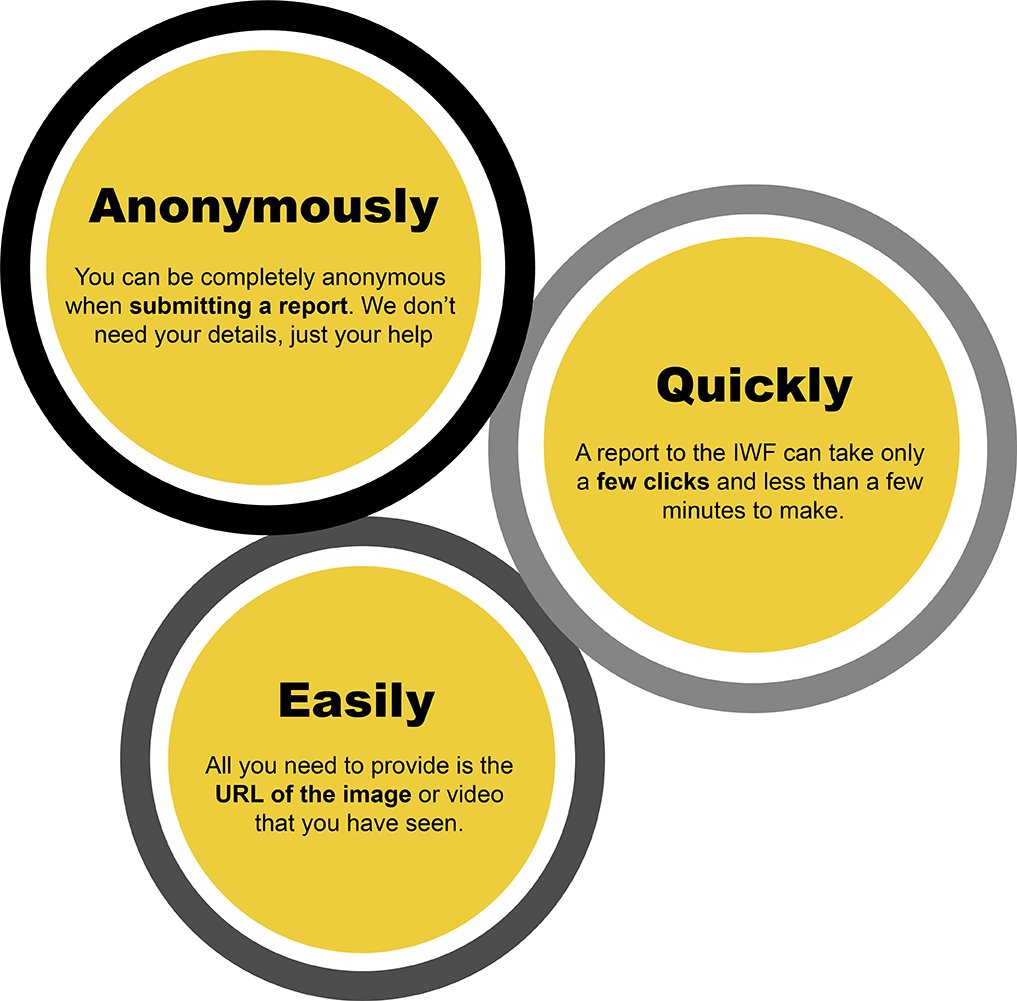 Annmariechild's tweet image. The @IWFhotline has partnered with @MCFcharityUK to help raise awareness of child sexual abuse imagery on social media. It encourages young people to think twice about what they&apos;re doing online &amp;amp; report something if it doesn&apos;t feel right. #OneSimpleReport
iwf.org.uk/what-we-do/why…