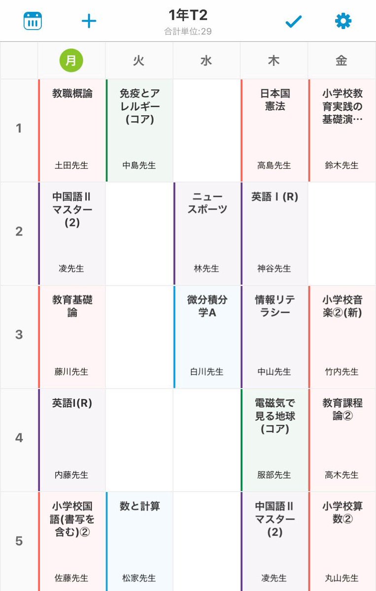 千葉大学女子ラクロス部 教育学部 1枚目 小学校算数第1ターム 19入学 2枚目 小学校算数第2ターム 19入学 注意 今年度は授業の変更点が多いため 例年の時間割とは異なる可能性があります これを参考にmoodleやシラバスを読み込みま