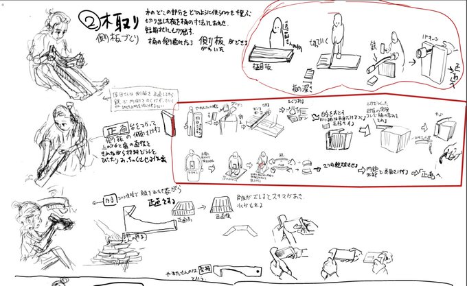 桶職人の調査ノート 