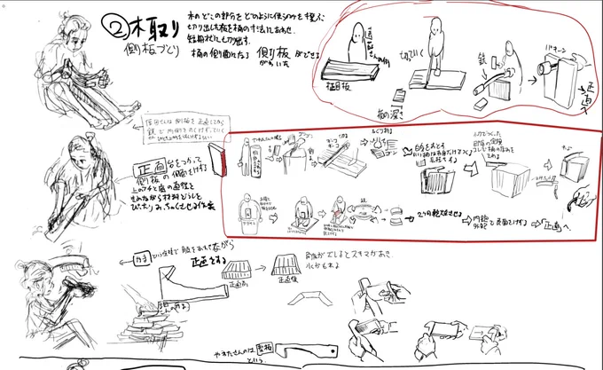 桶職人の調査ノート 