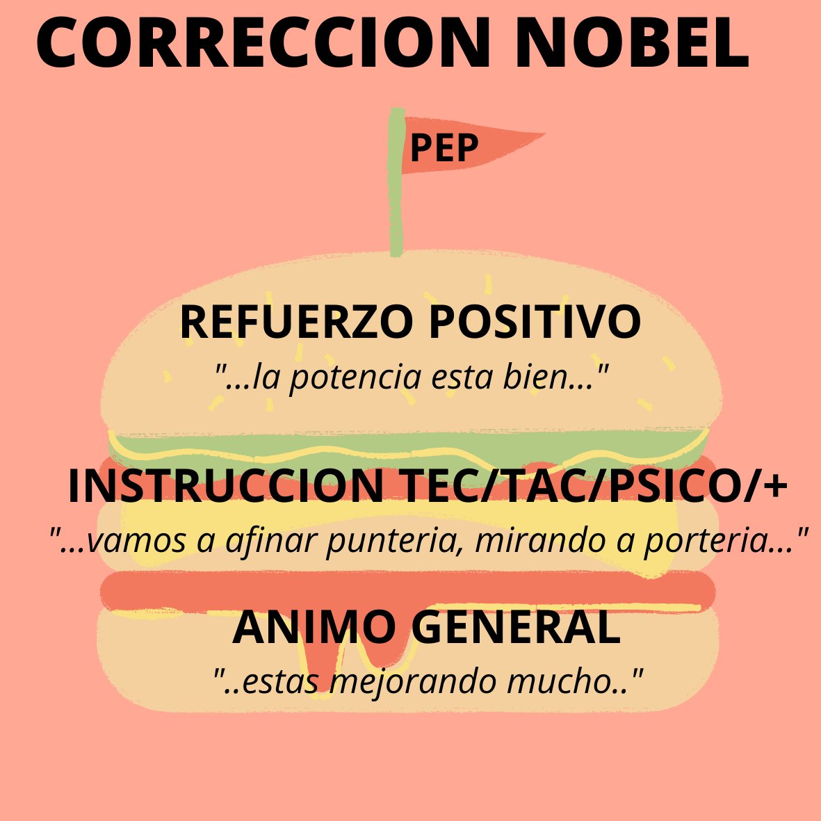 dxtmarias's tweet photo. 📘Nuestros entrenadores siguen trabajando, formándose y aprendiendo cada día. Ayer y hoy de la mano de @pepmari y @Kiroleskola Mila esker! 
▶️https://t.co/HLu1lRyf7d

#EducarConElDeporte #GoMarias https://t.co/0AeMXFOUwb