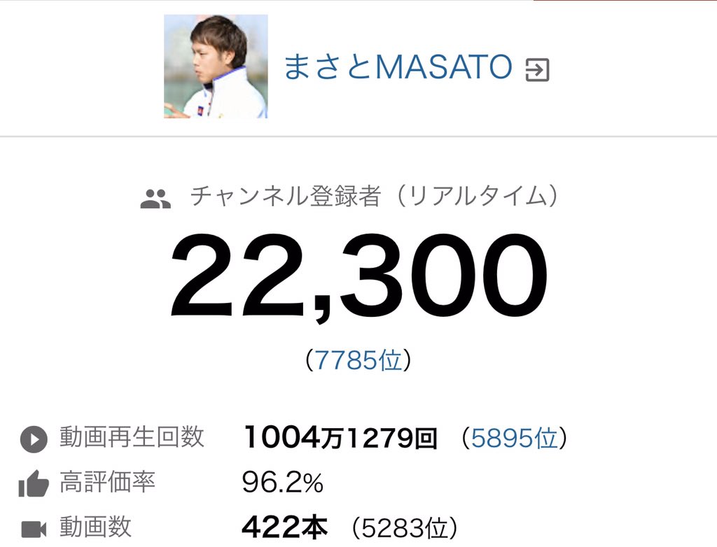 ドラえもんtwice ソフトテニス Twicedoraemon Twitter ドラえもんtwice ソフトテニス Twicedoraemon Twitter