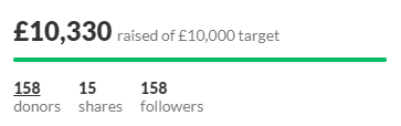 TheManyHatsClub's tweet photo. Wow, we just reached over £10k donated to our #TMHCIsolationCon fundraiser!
A massive thank you to everyone who donated and all of our speakers who gave a talk. We could not have done this without you.
The fundraiser is open until Sunday: https://t.co/DcqTGV2DH3 https://t.co/FiYqhghy2r