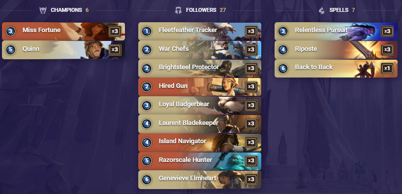 My favourite day 1 deck: MF/Quinn Scouts

CEBQGAQAAMDAUBACAYCRKFR6AYAQAAYJCUOSKKYAAEAQCABJ