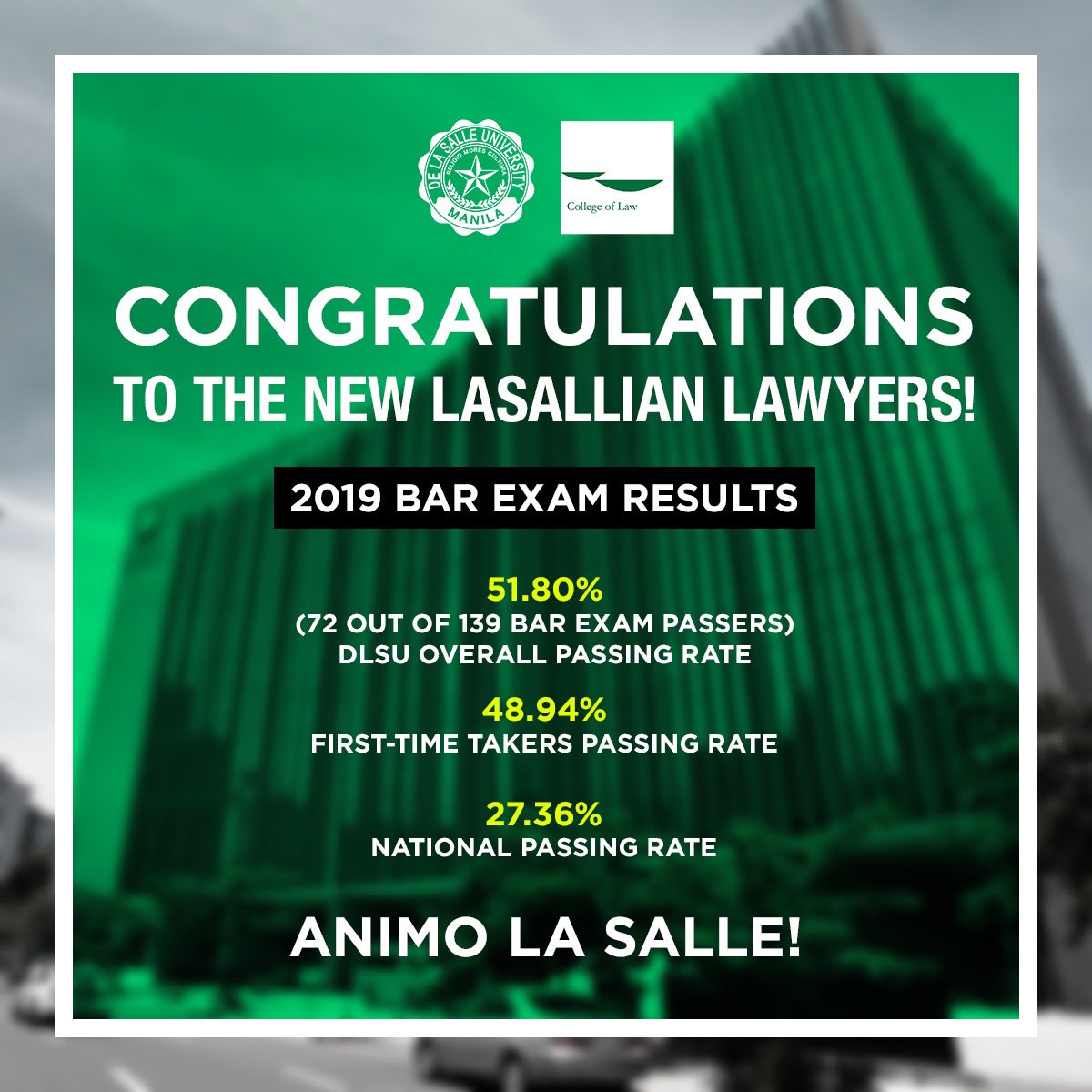 DLSUManila's tweet photo. Congratulations to the new Lasallian lawyers! Animo La Salle! https://t.co/uVJR9EADw6