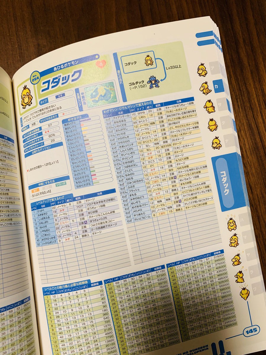 レオモン ポケダンの攻略本もなかなか分厚い そしてドットがいっぱい乗ってて超かわいい ぼくなつも表紙だけでもうかわいい ネタバレ嫌だから いつも実況終わってからめっちゃ読んでます 使い方間違えてる気がするけどそれでもめっちゃ楽しい頼むこの世から レオモン ポケダンの攻略本もなかなか分厚い そしてドットがいっぱい乗ってて超かわいい ぼくなつも表紙だけでもうかわいい ネタバレ嫌だから いつも実況終わってからめっちゃ読んでます 使い方間違えてる気がするけどそれでもめっちゃ楽しい頼むこの世から