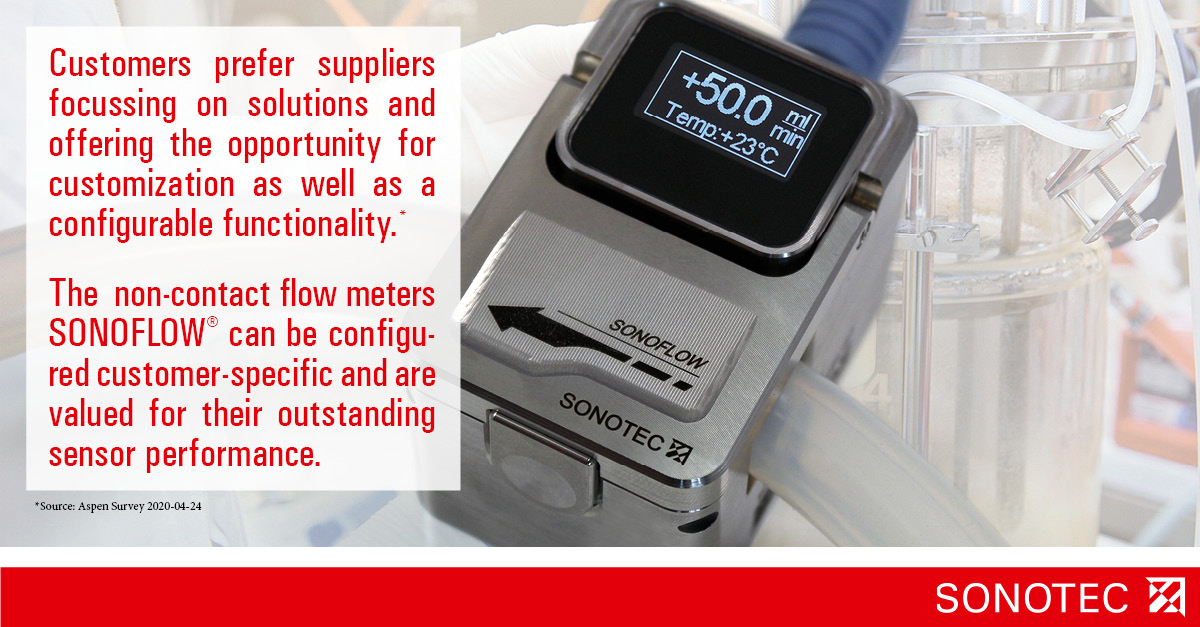 SONOTEC's tweet image. The development of high-class ultrasonic flow meter solutions is at the heart of our everyday work.
#flowsensor #flowmeters #customization #ultrasound #SONOFLOW #SONOTEC