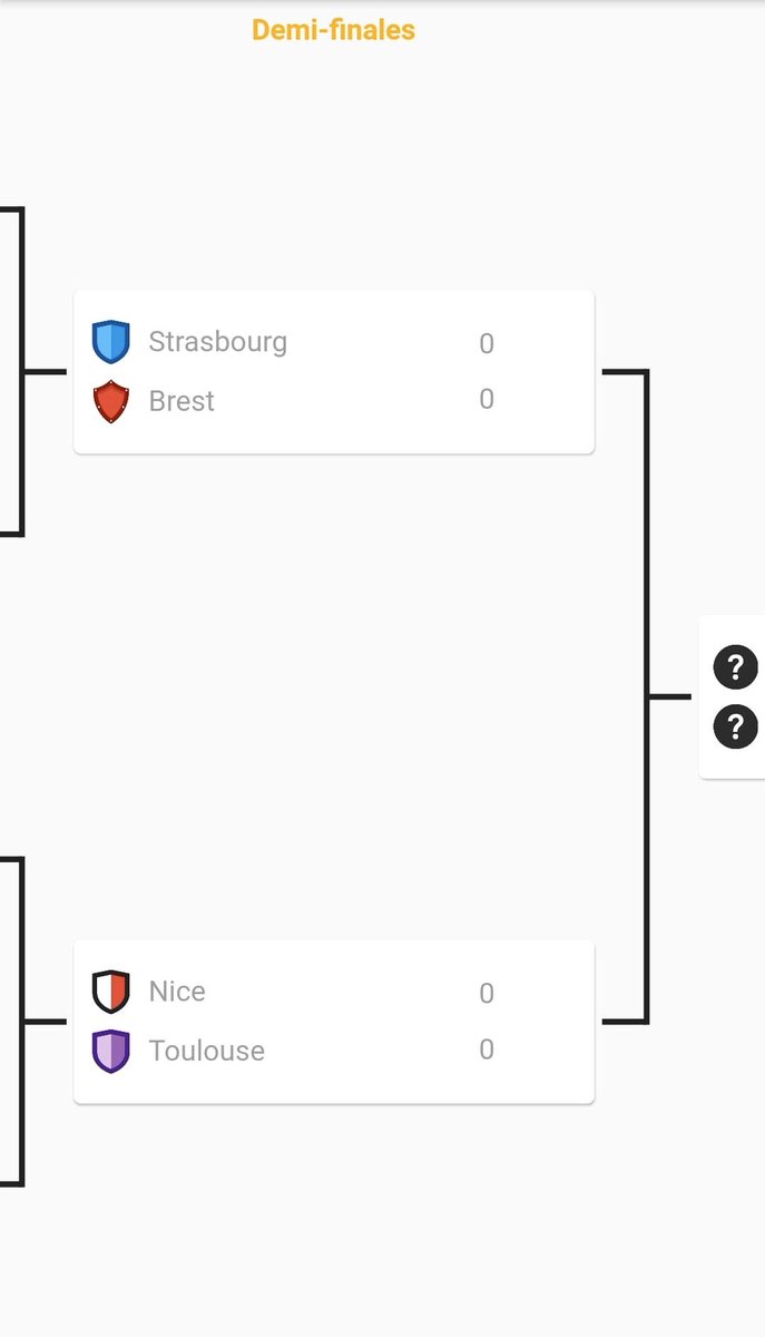 Tournoi Club Pro Fifa 20 tweet media