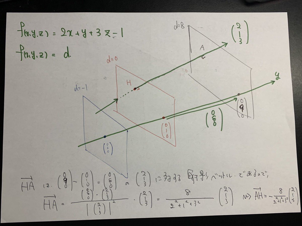 MATHEMATICSLL tweet picture