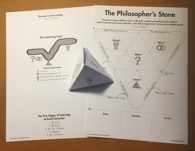 Roy_Leighton's tweet photo. @sencogirl @UCTribe @musicmind @ITLWorldwide @EduNorthants @paulsturtivant Well, that went well. We've already had people contacting the office wanting the slides and a #PhilosophersStone (also know as #TheButterflyModel 'present sheet' or 'change'). Here's a video of me showing how to #MakeAChange which builds off my talk today. https://t.co/5OU3Cwifjc https://t.co/g2JmdrQFvS