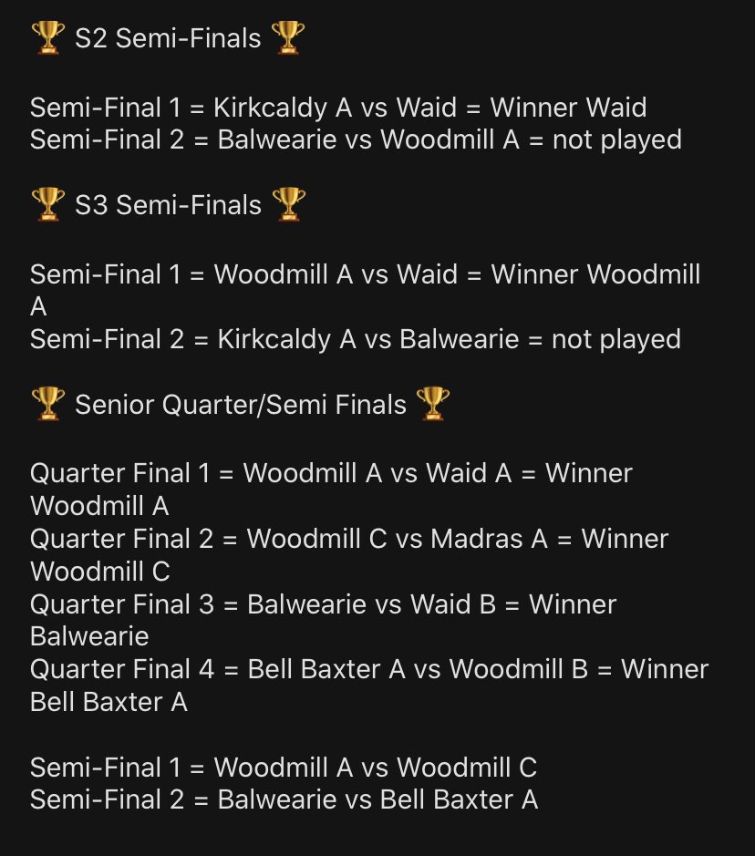 FifeSchoolsNetball (@fifeschnetball) on Twitter photo Even though we couldnβt play our Finals Night this week, we wanted to congratulate all our Semi-finalists and Finalists ππ»ππ
<a href="/KHS_PEDept/">Kirkcaldy HS PE</a> <a href="/WaidAcademy/">πWaid on the Webπ</a> <a href="/Woodmill_PE/">Woodmill PE Dept</a> <a href="/Balwearie_PE/">BalweariePE dept</a> <a href="/MadrasPe/">Madras PE</a> <a href="/Bellbaxter_hwb/">Bell Baxter HWB π³οΈβππ³οΈββ§οΈ</a>
#Fifetalent Even though we couldnβt play our Finals Night this week, we wanted to congratulate all our Semi-finalists and Finalists ππ»ππ
<a href="/KHS_PEDept/">Kirkcaldy HS PE</a> <a href="/WaidAcademy/">πWaid on the Webπ</a> <a href="/Woodmill_PE/">Woodmill PE Dept</a> <a href="/Balwearie_PE/">BalweariePE dept</a> <a href="/MadrasPe/">Madras PE</a> <a href="/Bellbaxter_hwb/">Bell Baxter HWB π³οΈβππ³οΈββ§οΈ</a>
#Fifetalent