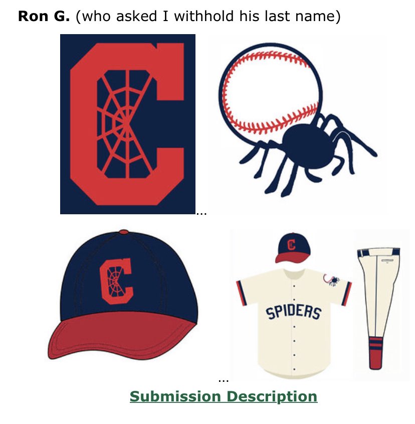 cleveland spiders hat