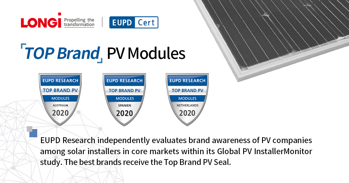 longi_solar's tweet photo. LONGi awarded the #TopBrandPVModules2020”” seals by #EUPDResearch in Spain, The Netherlands and Australia. The award is recognition of #LONGi's commitment to deliver the highest value and service to our distribution partners and installers.
More Details: https://t.co/k4dtmR5Lz5 https://t.co/oNCDMt20XJ
