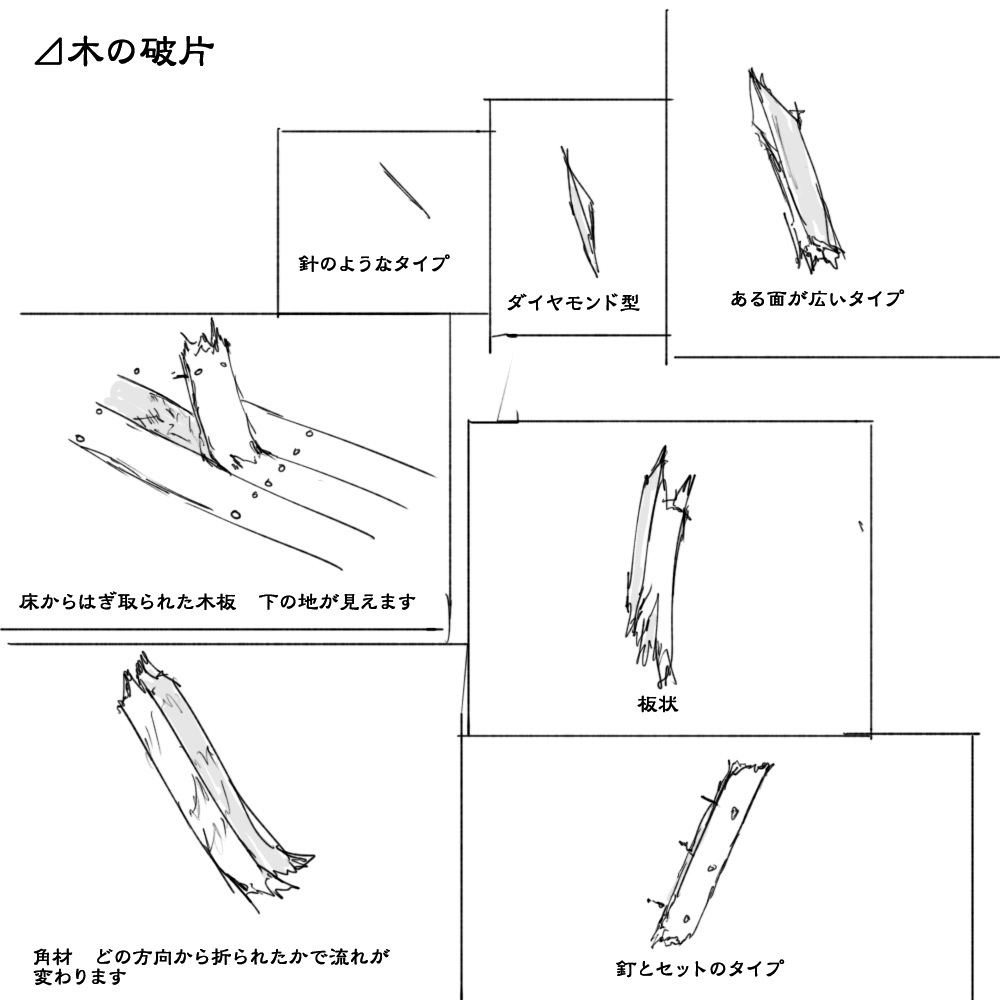 色々な種類の破片の描き方についてまとめてみました
#春の創作クラスタフォロー祭り #芸術同盟
#絵描きさんと繋がりたい #創作クラスタさんと繋がりたい