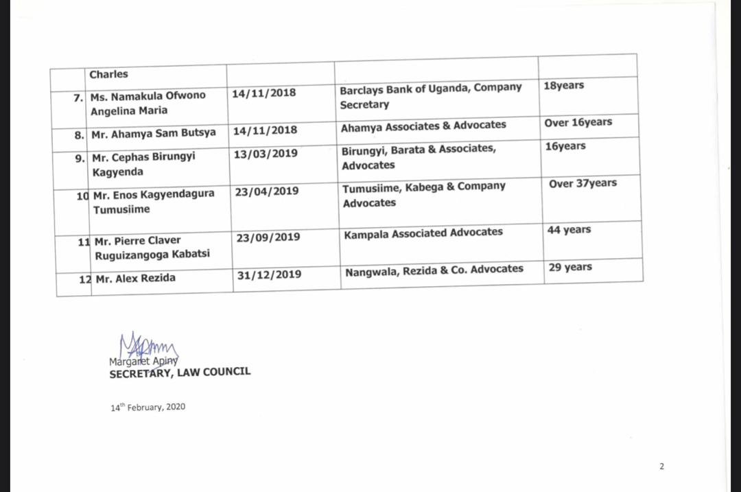 IsaacSsemakadde's tweet photo. Torture? What Torture?
This state-captured & co-opted band of wilfully blind, deaf & mute "Senior Counsel" should perhaps be called The Ostrich Alliance, alias Dead Counsel's Society.
@ug_lawsociety, those in favour say 'Aye'.... https://t.co/EHgnwNL6Gf