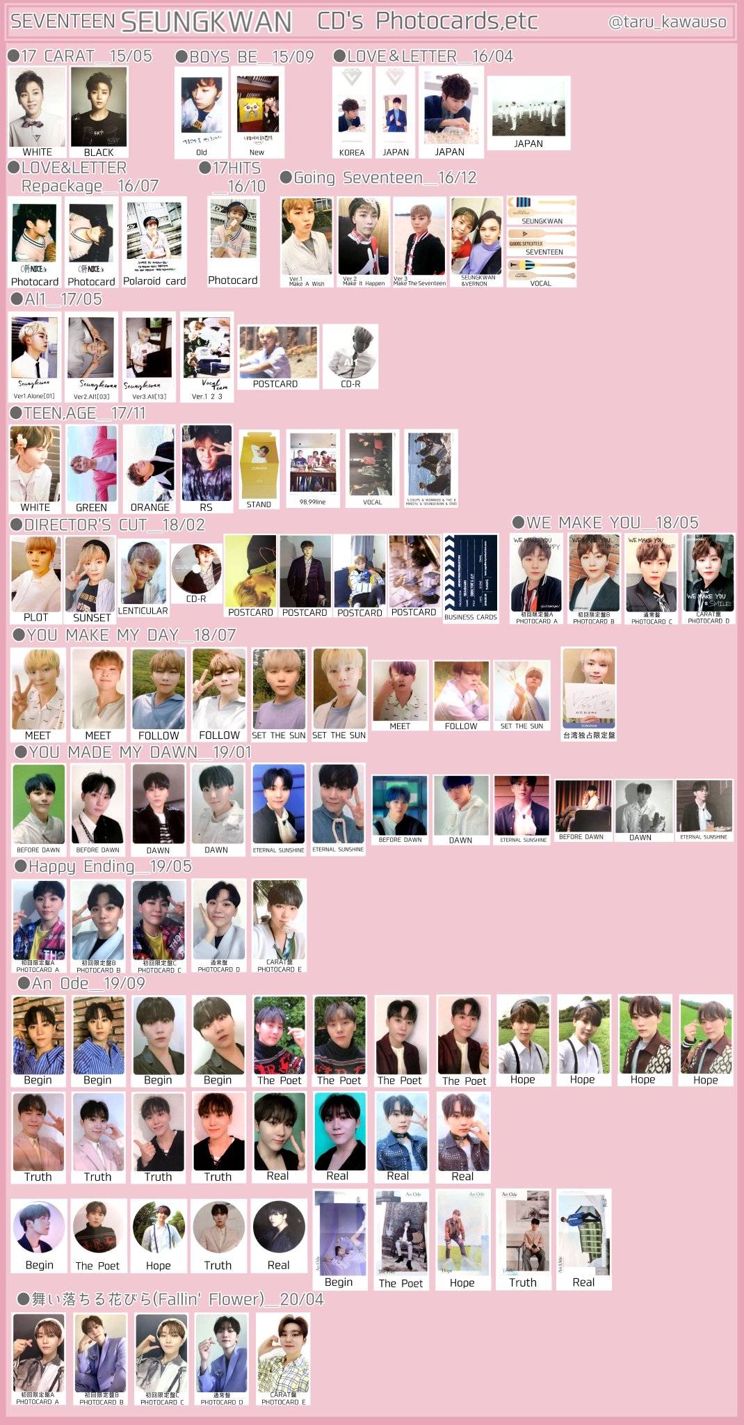 SEVENTEEN セブチ スングァン トレカ