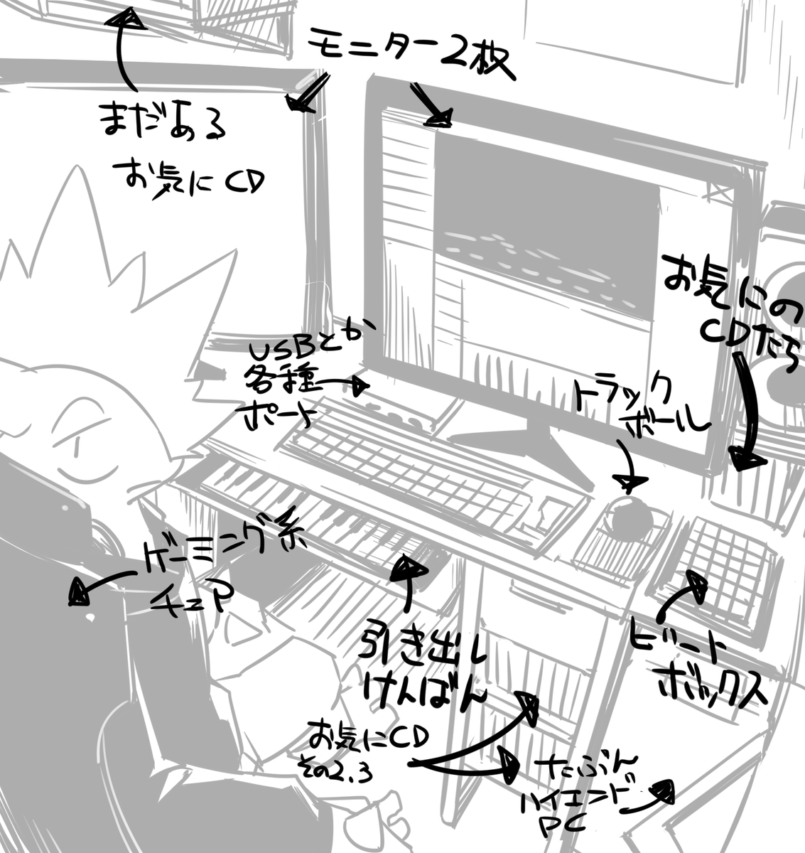 @pc_TL 今日の投稿でトラックボールに気付いていただけた方が居たので実はそれとなーくこうなってるかなっていう机周りの小ネタ 