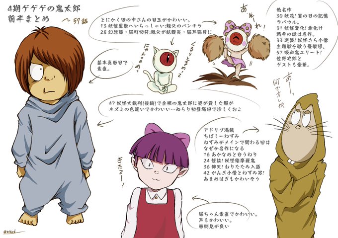 弐九 ニイキュウ 壱壱杉 眞島会さん がハッシュタグ ゲゲゲの鬼太郎 をつけたツイート一覧 6 Whotwi グラフィカルtwitter分析 弐九 ニイキュウ 壱壱杉 眞島会さん がハッシュタグ ゲゲゲの鬼太郎 をつけたツイート一覧 6 Whotwi グラフィカルtwitter分析