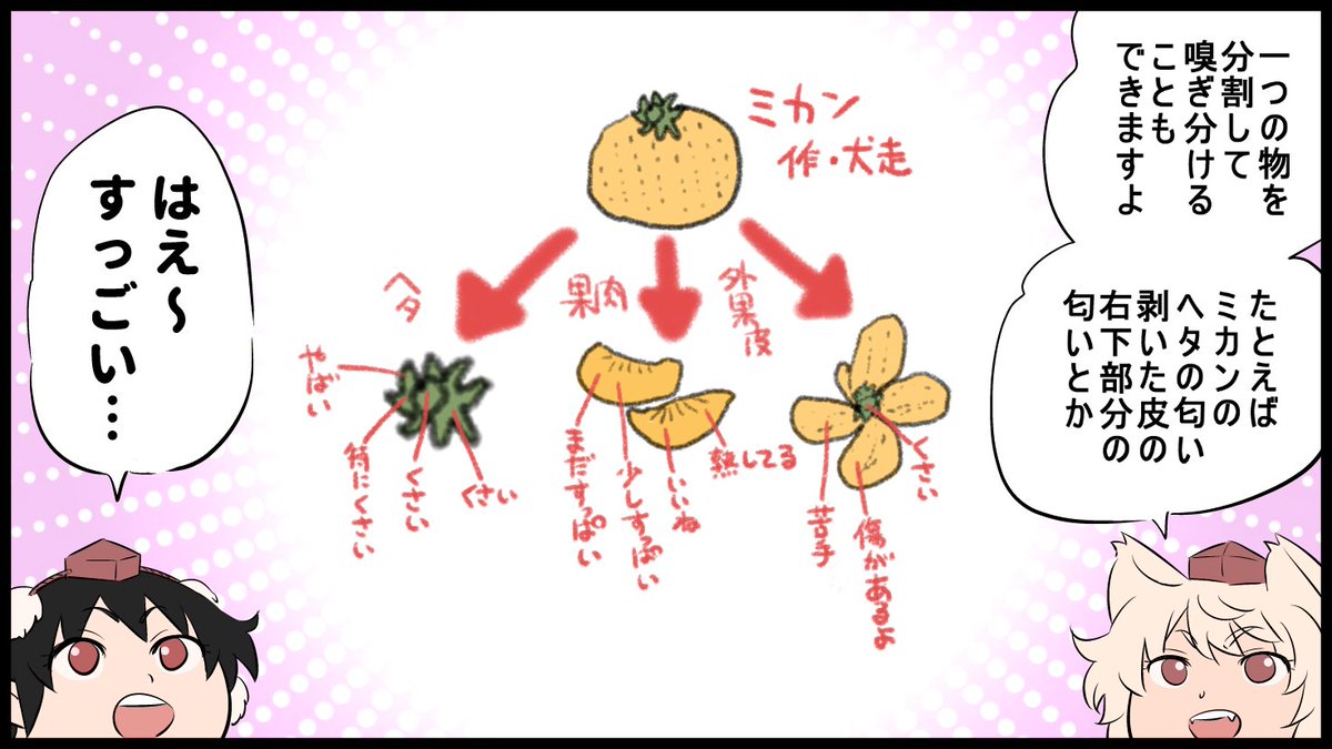 椛「クンカクンカふんすふんす(興奮)」^q^ 