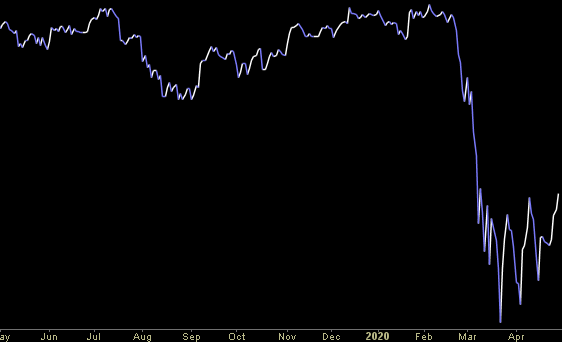 HedgeFundTips's tweet photo. Hedge Fund Trade Tip (PCN) – https://t.co/TIY90SHuP0 https://t.co/acX1mYRNMo