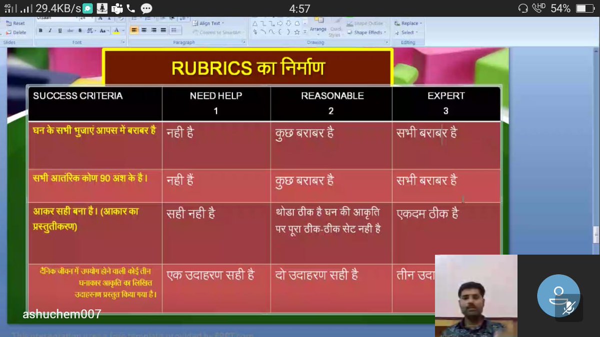 sarvestkumar's tweet photo. D19 Webinar_Agenda
#Rubrics_Creation_in_Assessmet कार्यक्रम में मेरे साथ आशुतोष श्रीवास्तव जी, डॉ प्रदीप जायसवाल जी, अम्बिकेश जी, विकास जी सहित प्रदेश भर के शिक्षक शामिल हुए।
@drdwivedisatish 
@basicshiksha_up 
@i_tweetu https://t.co/X24n7oHIhT