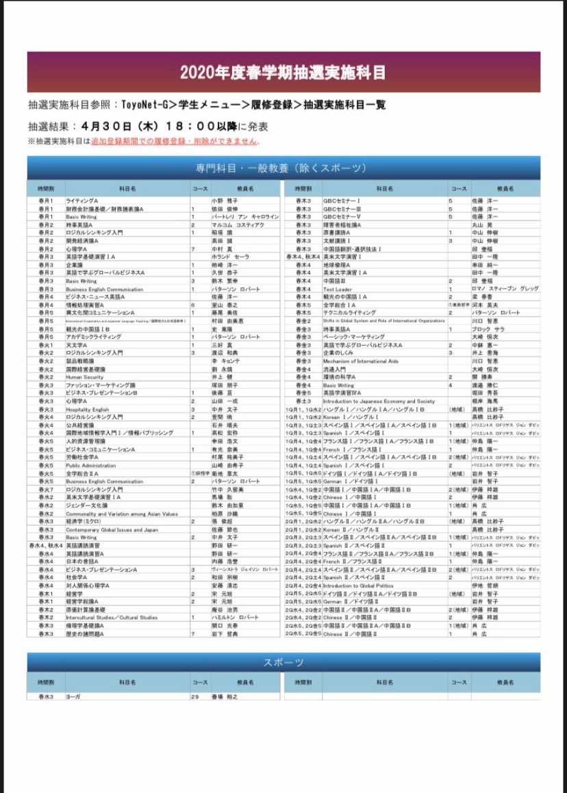 東洋大学公認スポーツサークルpop 新 東洋大学抽選実地科目です 参考にして下さい 春から東洋 春から東洋大学 Pop