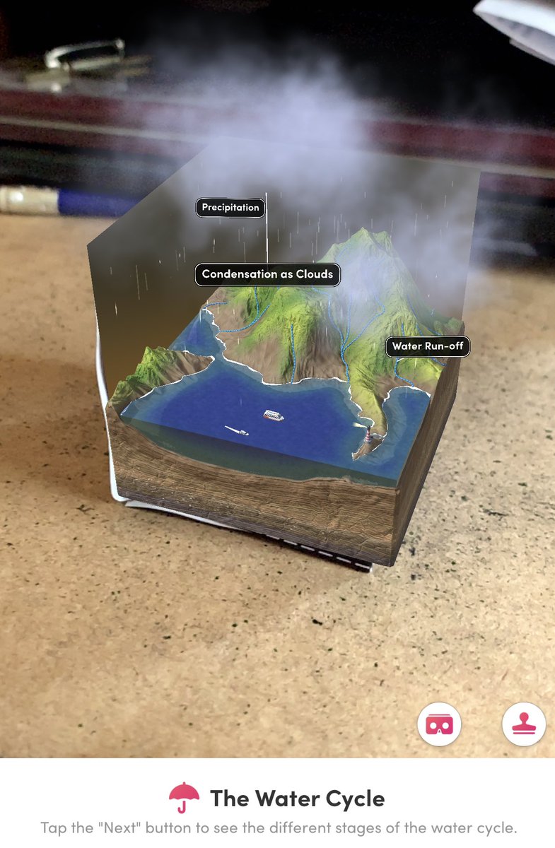 MrsJGullick's tweet photo. Cant wait to show my students @mergeedu and review the water cycle today #excitedtolearn #mergeexplorer https://t.co/MLeqMXzQeZ