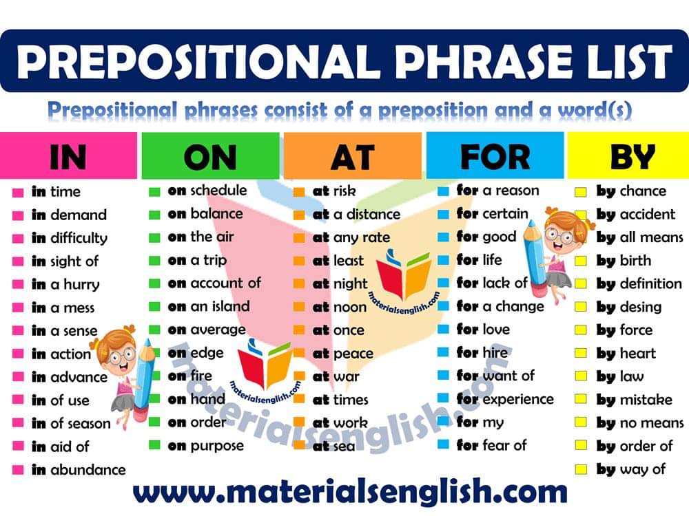 English Idioms Pa Twitter Prepositional Phrases List In English Prepositional Phrases In In Time In Demand In Difficulty In Sight Of In A Hurry In A Mess In A Sense In English Idioms Pa Twitter Prepositional Phrases List In English Prepositional Phrases In In Time In Demand In Difficulty In Sight Of In A Hurry In A Mess In A Sense In