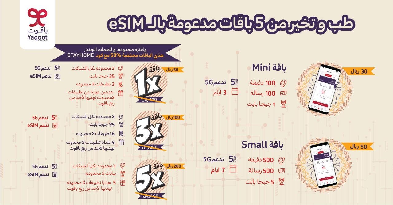 5g ياقوت طريقة تفعيل