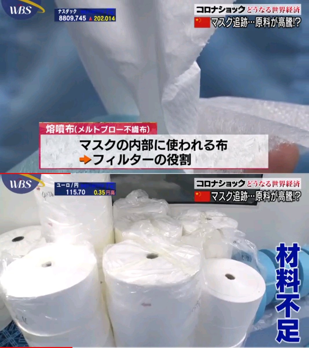 マスク需要の高まりで原材料である不織布の仕入れ値が35倍に高騰している。 #wbs