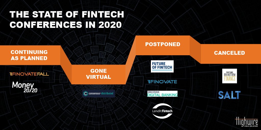 Highwire tweet media