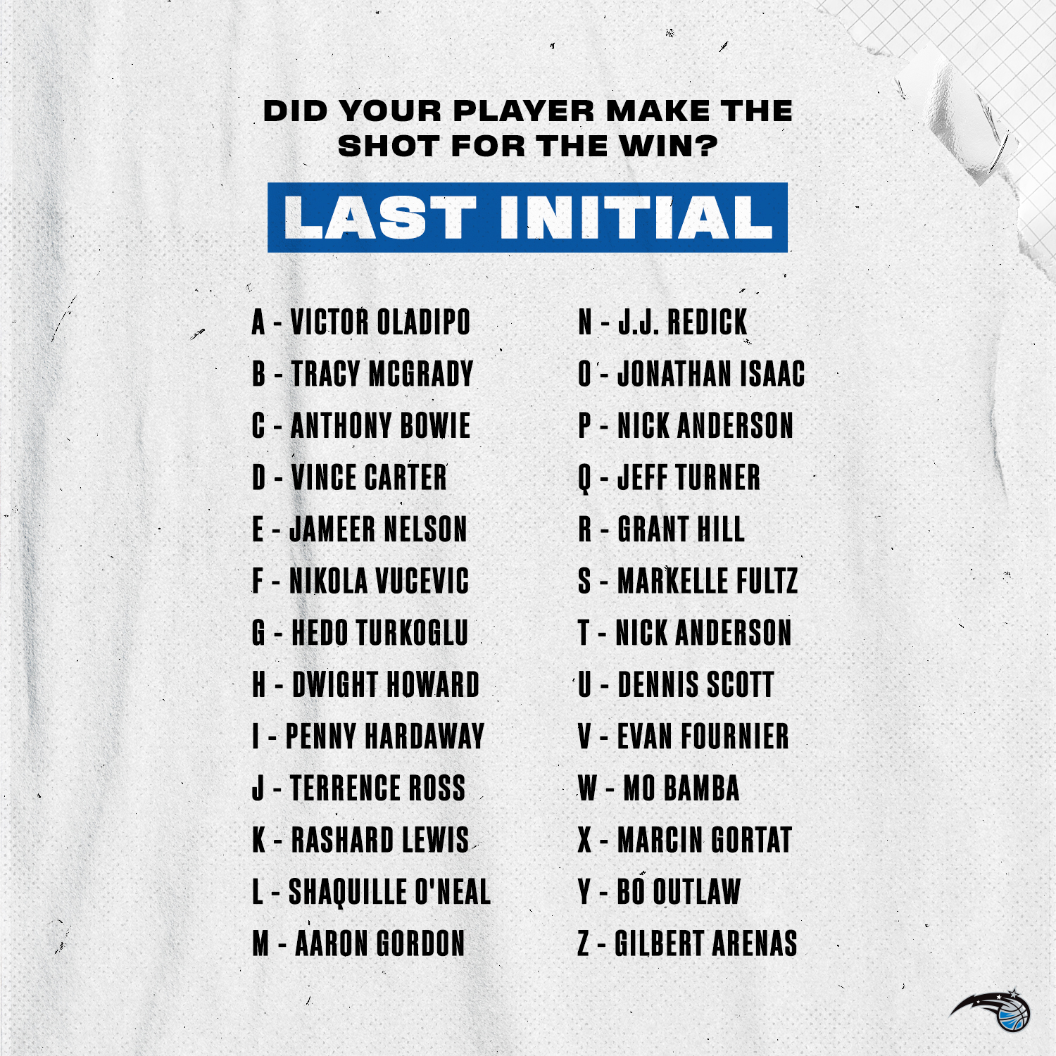 Orlando Magic Let Us Know