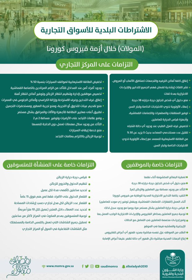 اشتراطات بلدية للأسواق التجارية تتعلق بالمنشآت والموظفين والمتسو قين صحيفة تواصل الالكترونية