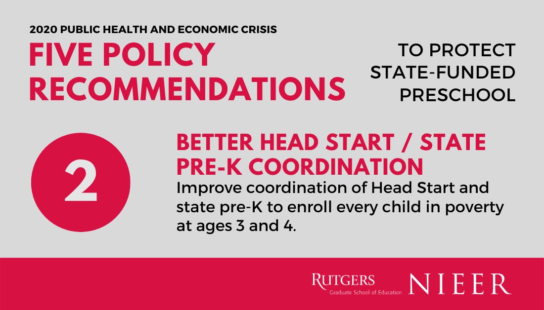 PreschoolToday's tweet photo. NIEER’s Five Policy Recommendations / Better Head Start/State Pre-K Coordination / #StateofPreK #preK #ECE / @PreschoolToday https://t.co/QuHpNJJD0v
