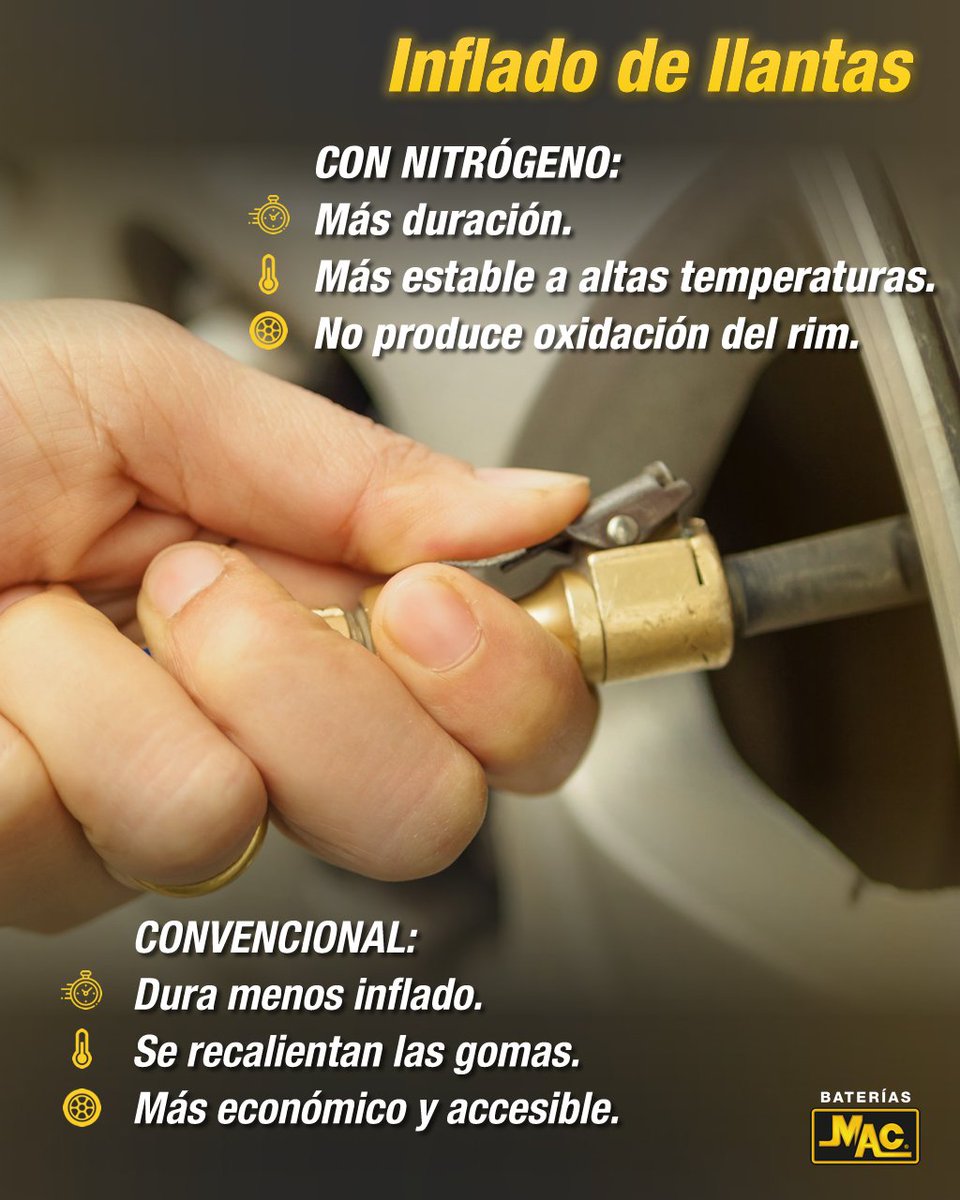 MACbaterias's tweet photo. En estos días de pausa, si tienes oportunidad de salir, aprovecha para mantener tus llantas bien infladas, un poco por encima de lo recomendado, ya que la falta de aire en esta pausa puede llegar a deformarlas. Aquí te damos algunos datos sobre usar nitrógeno y aire. https://t.co/QKlaPrVFs1