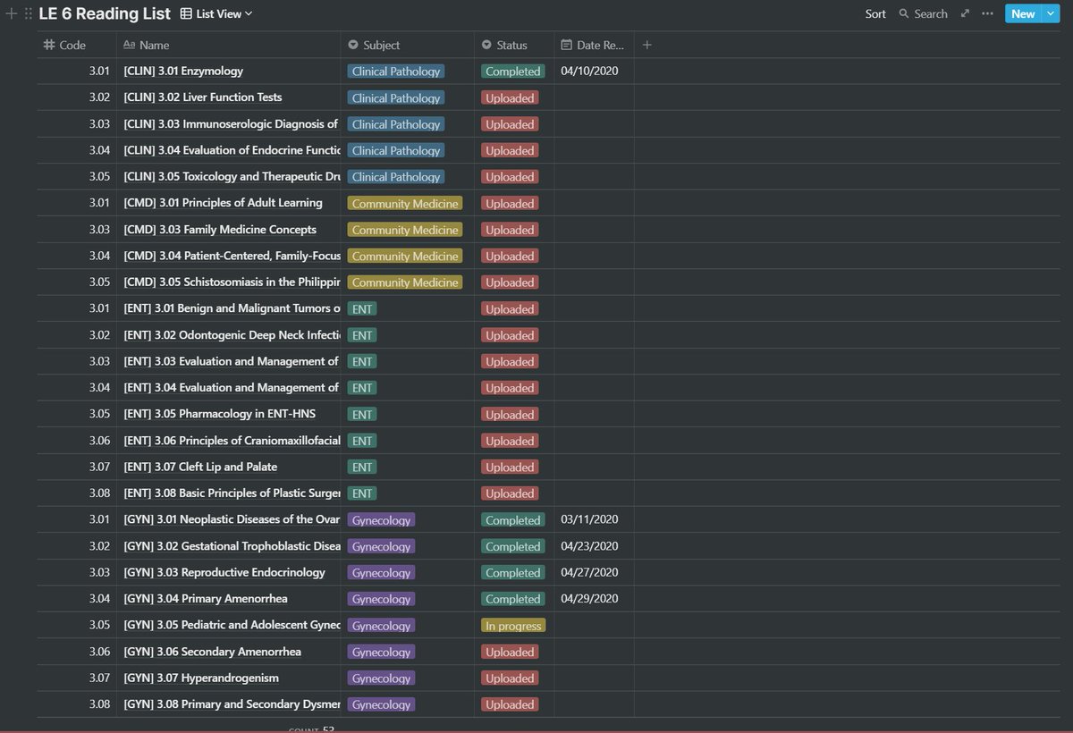 markogrant's tweet image. So naisipan ko subukan ang @NotionHQ para ayusing reading list ko. Sobrang flexible ng app, ang daming pwedeng views - subject, status (completed/unread), list. #procrastinating101 #damingtime