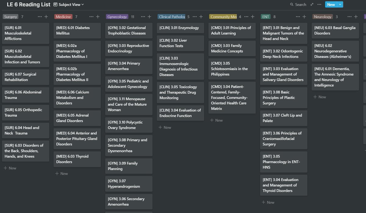 markogrant's tweet image. So naisipan ko subukan ang @NotionHQ para ayusing reading list ko. Sobrang flexible ng app, ang daming pwedeng views - subject, status (completed/unread), list. #procrastinating101 #damingtime