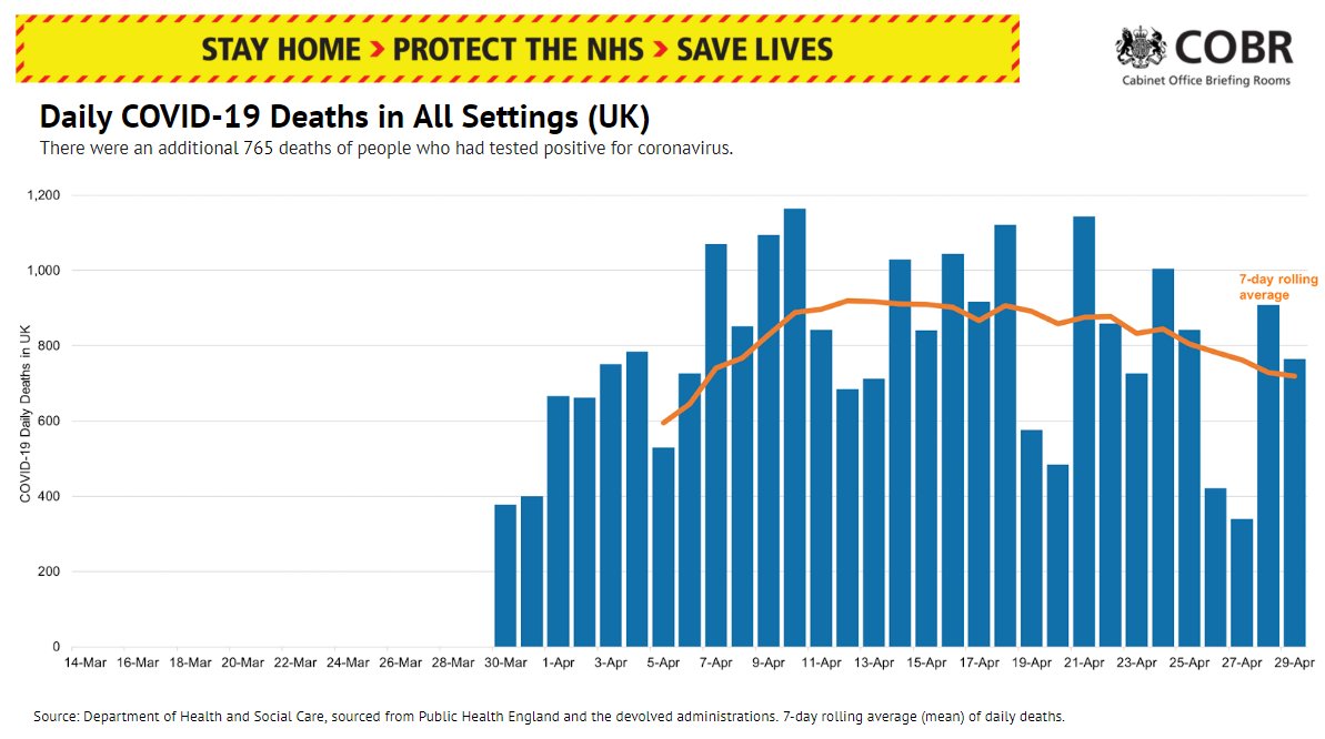 EWyJdg1WoAQ7uCc?format=jpg&name=medium