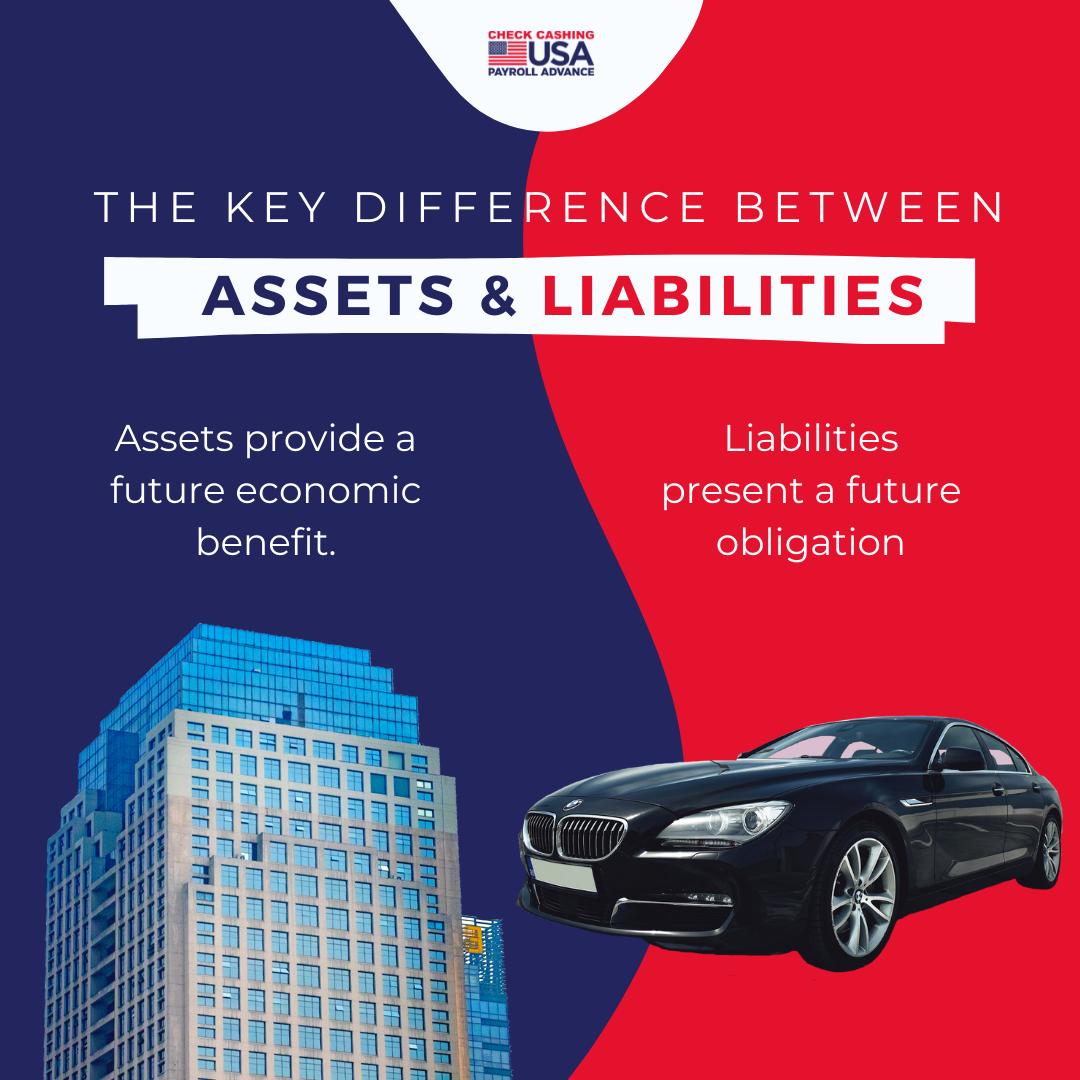 CheckCashingUSA's tweet photo. What do you think are good examples of assets and liabilities? Share it in the comment section! 😊

#CheckCashingUSA #CheckCashing #Assets #Liabilities #FinancialAwareness #MoneyTips https://t.co/NOFtdX2ivu