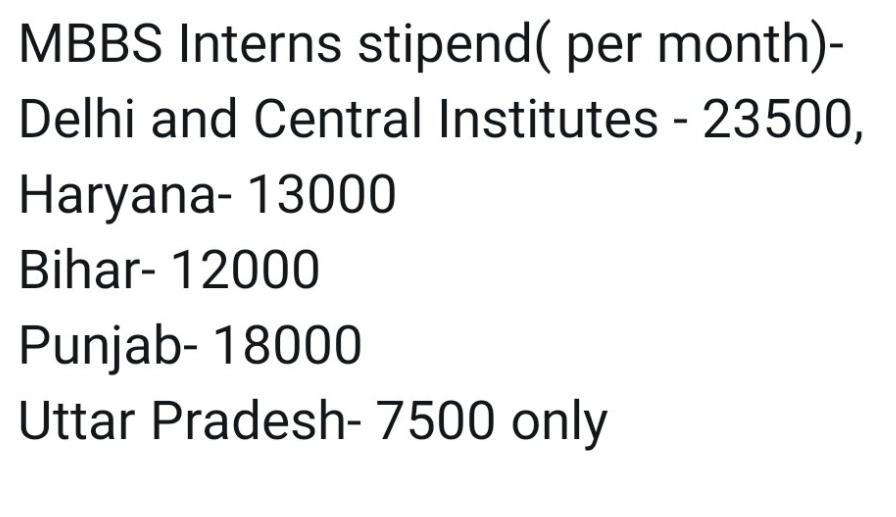 drasmalhi's tweet photo. I @drasmalhi, Ex RDA President, AIIMS, New Delhi, humbly request to @capt_amarinder, @kbssidhu1961 to act fast
"While #other_interns from #UP and #Rajasthan were fighting for a #hike in #stipend, #we (#Gian_Sagar_Interns) were #fighting for the #basic_right to get some #salary,” https://t.co/Au2gnOkJRQ