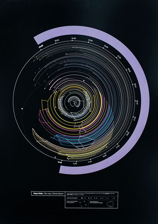 madefromdata's tweet image. Some orbit-style viz inspiration goodness. I've figured out a way to script arcs like this, just haven't found a dataset to really use it yet...